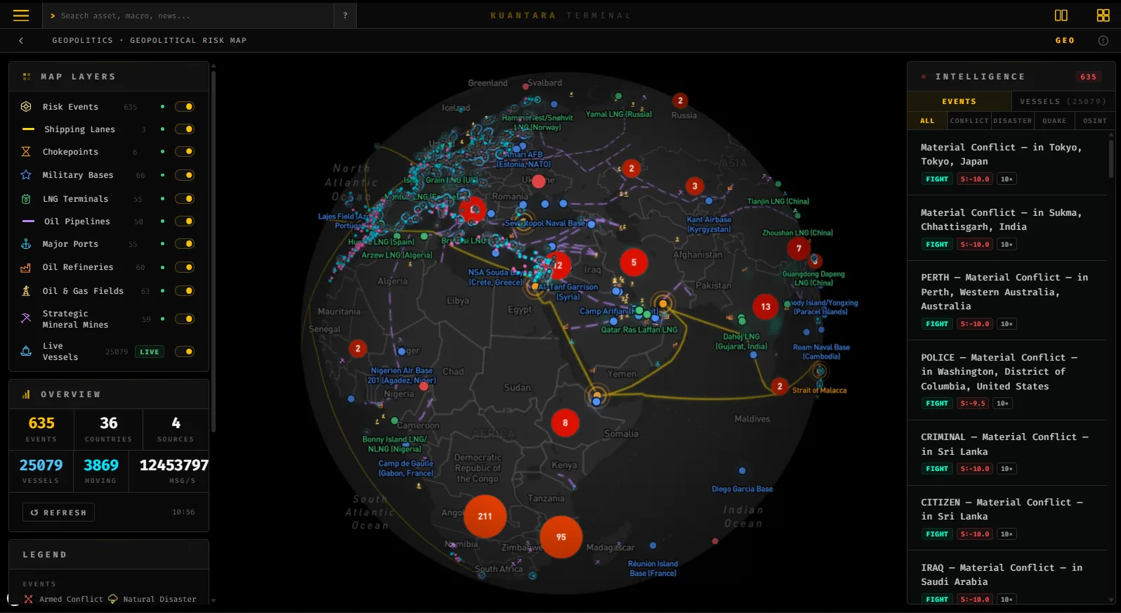Tampilan fitur Geopolitical Risk Map di Kuantara Terminal