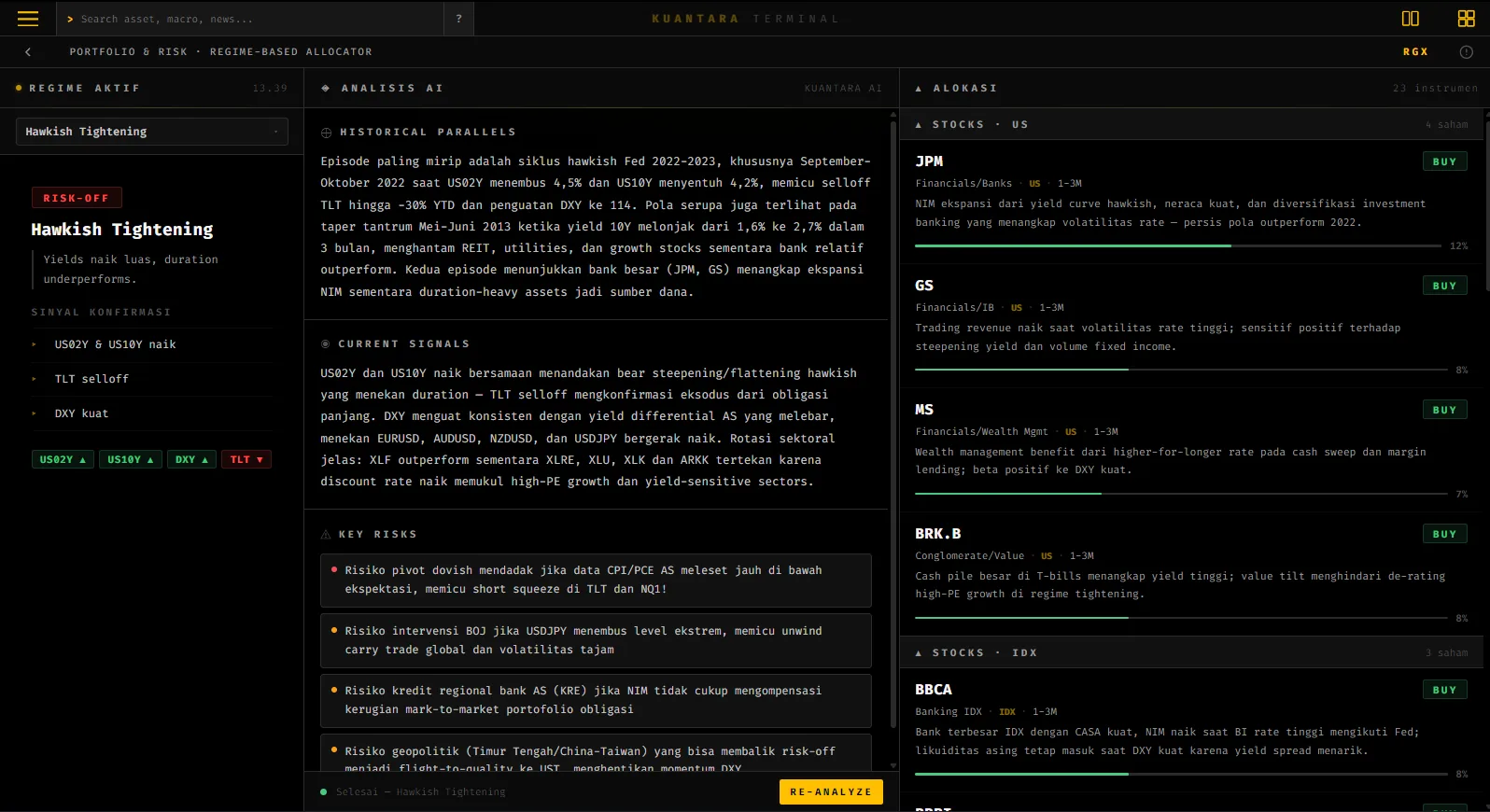 Tampilan fitur Regime-Based Allocator di Kuantara Terminal